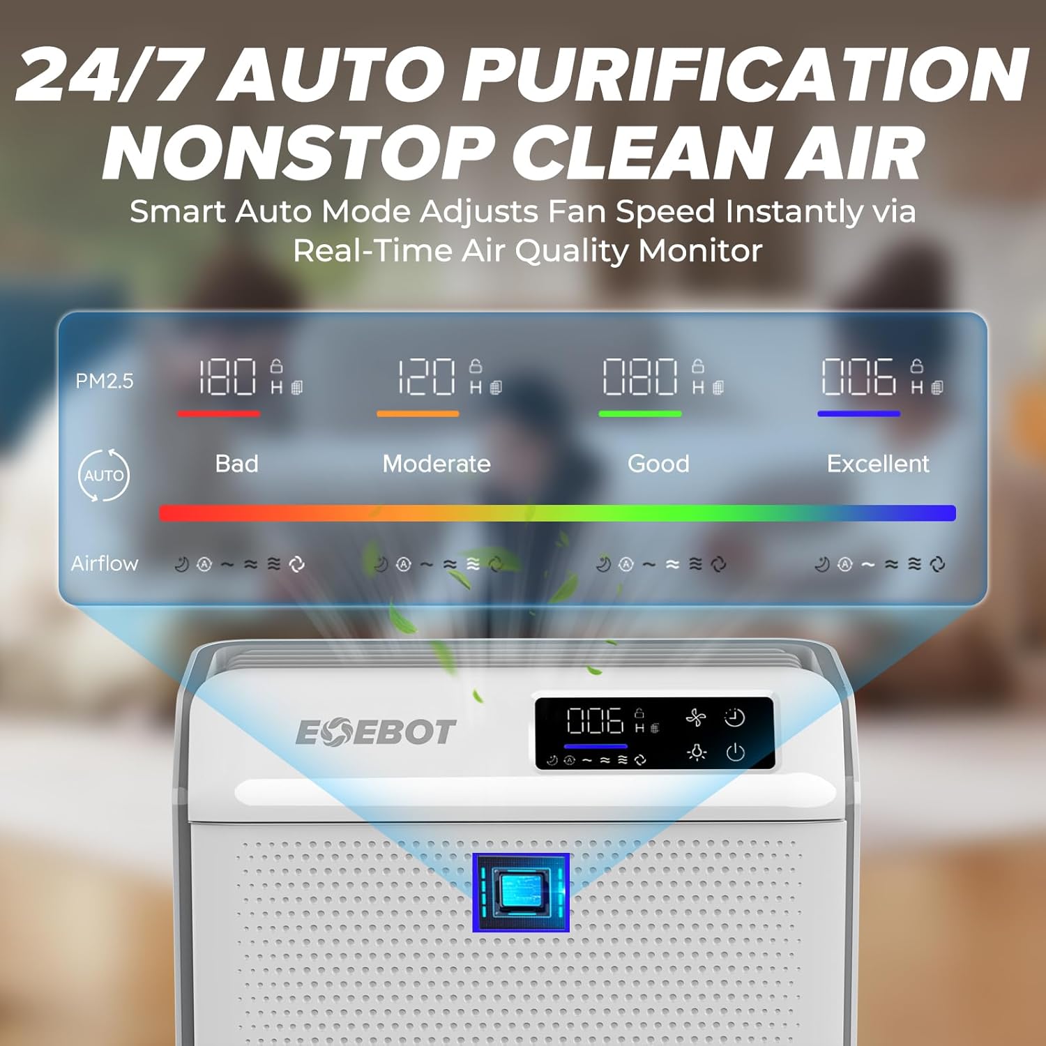 Air Purifiers for Home Bedroom Large Room Up to 2,330 Ft², Air Purifier with Washable Pre-Filter, HEPA Air Filter, Sleep Mode, Air Quality Monitor, Upgraded Air Cleaner for Pet Hair Dust, Matte White - Image 8