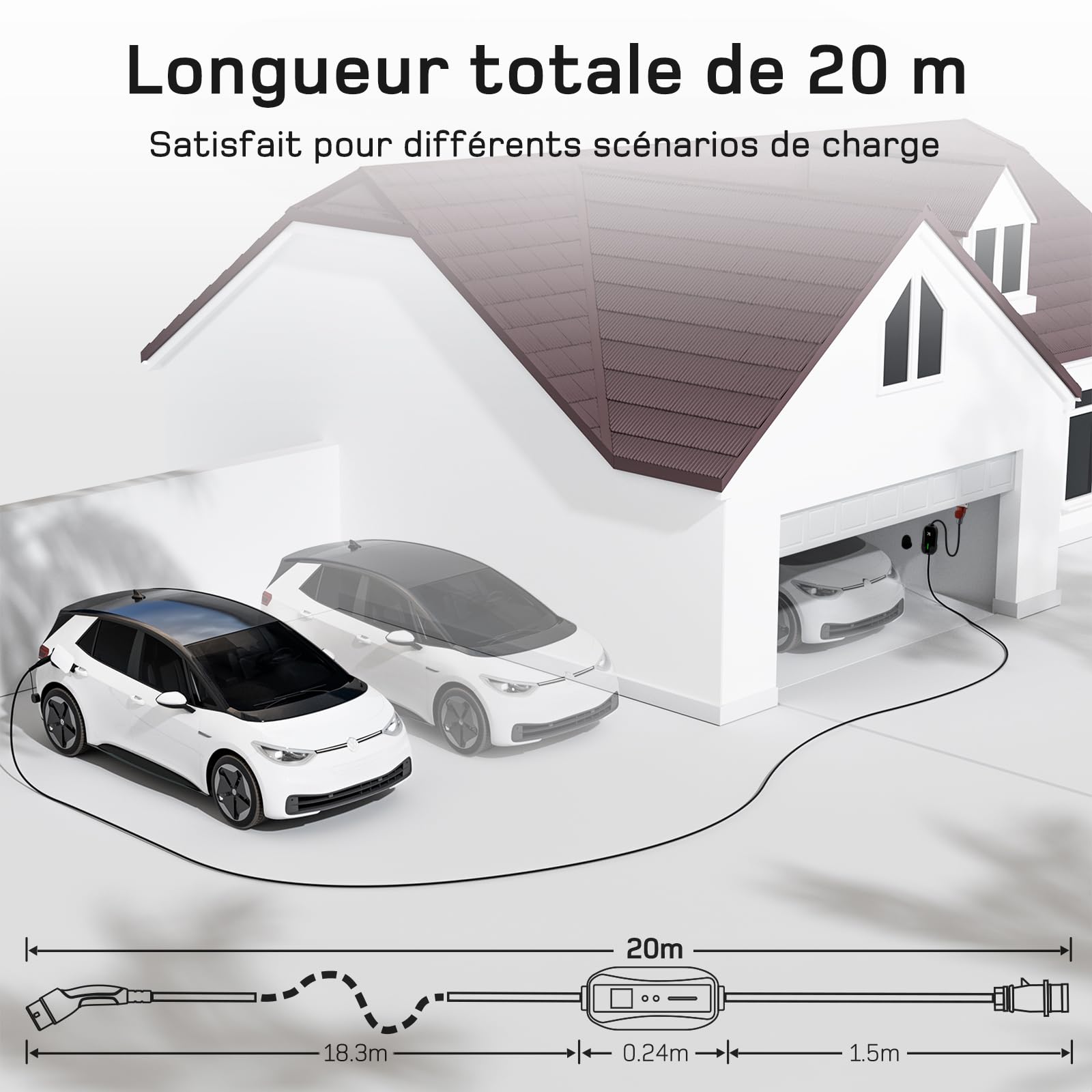 Dé Wallbox Station de Charge Mobile 11 KW Triphasé, 20 m, 6-16 A, Puissance Réglable, Câble CEE 16A vers Type 2, Chargeur EV pour Modèle Y/3, ID.3/4/5, MG4, EX30, E-Up