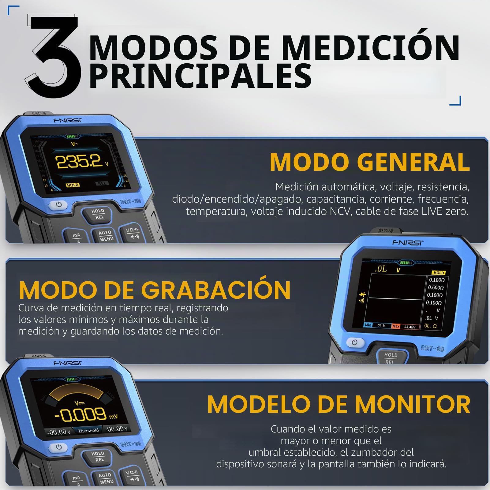 DEWIN Multímetro Digital, Automático Instrumentos de Medición 10000 Cuentas Multímetro Polimetro Profesional, Tester Electricista para Corriente CA/CC Tensión Resistencia Capacitancia NCV Frecuencia
