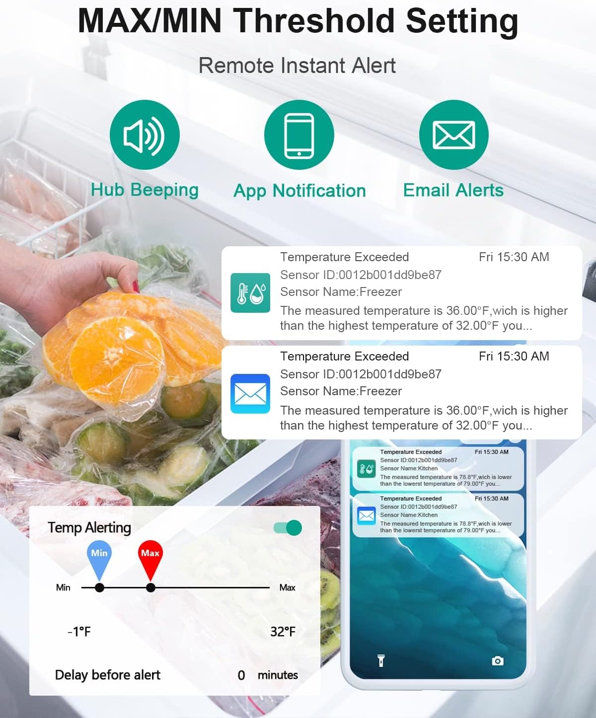MOCREO WiFi Fridge Thermometer Freezer Alarm, App Email Alert, No Subscription Fee, 2 Remote Smart Temperature Sensors for Kitchen, Refrigerator, RV, Hot Tub