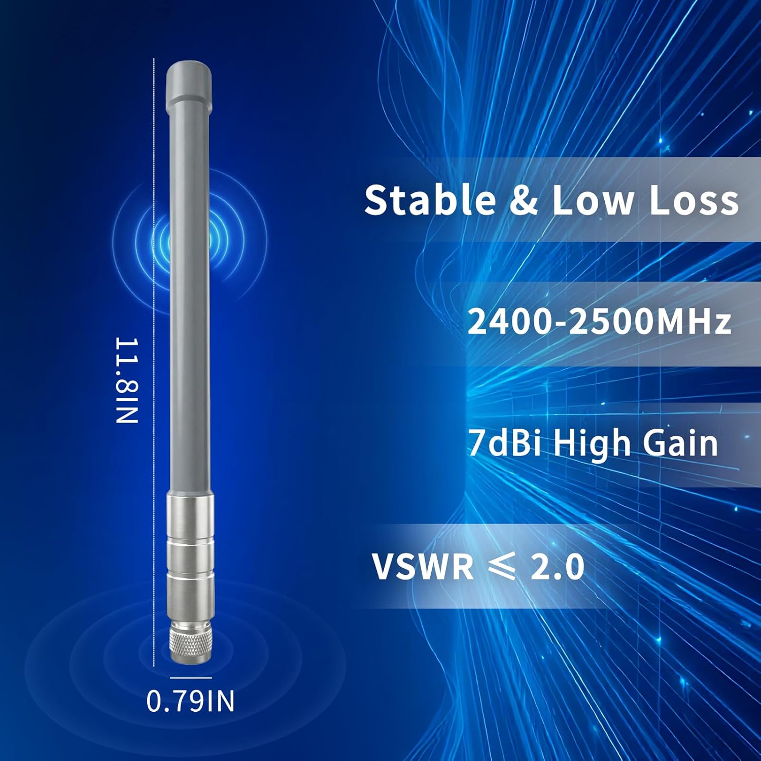 Outdoor 7dBi Antenna, 2400-2500MHz Fiberglass Antenna N-Type Male Connector for Boosts Performance of 4G/5G Routers, Hotspot Network Devices PC Security IP Camera Interne (VSWR≤2.0)