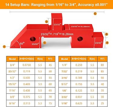 Woodworking tools - Corner Clamp & Setup Blocks
