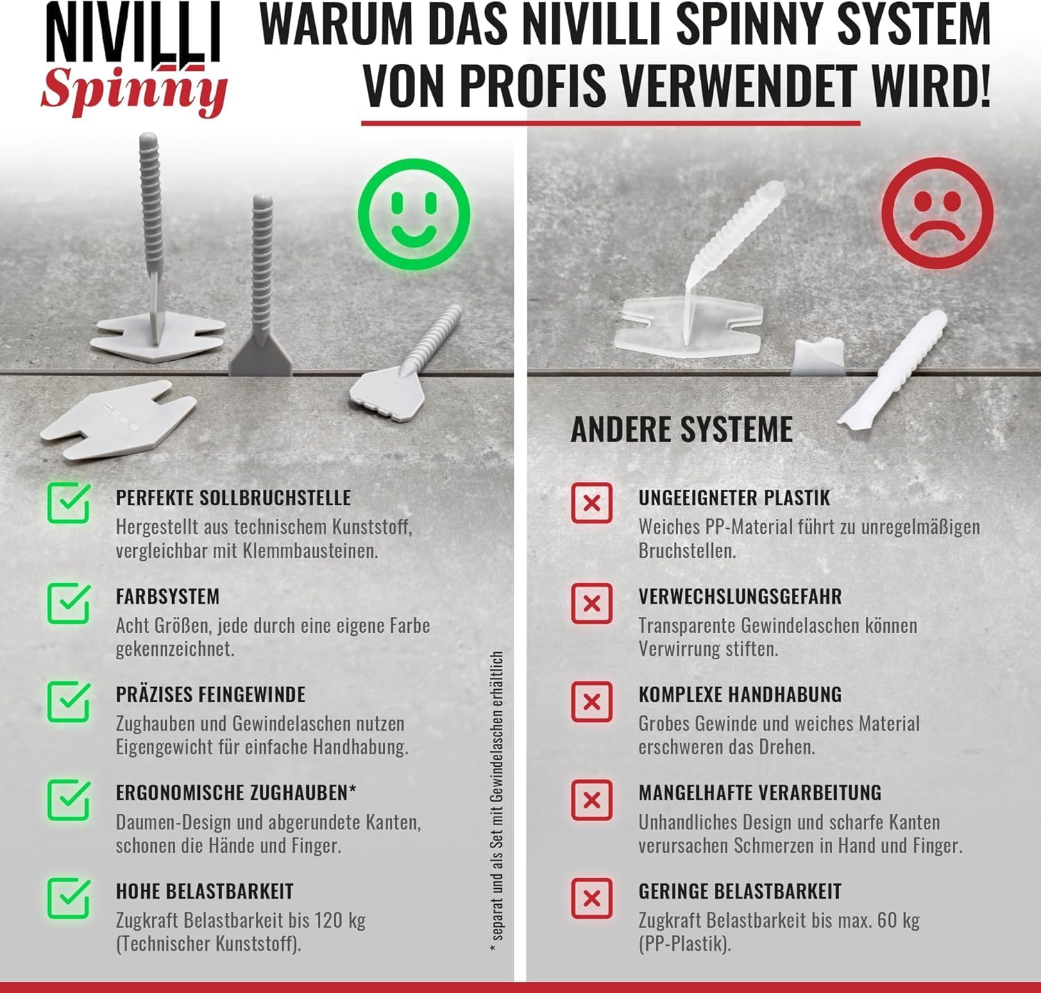 SPINNY PRO - zestaw startowy 3 mm - 150 zakładek + 75 kapturków! Profesjonalny system poziomowania, pomoc w układaniu płytek i kamienia naturalnego, kaptury do ciągnięcia + uchwyty gwintowane