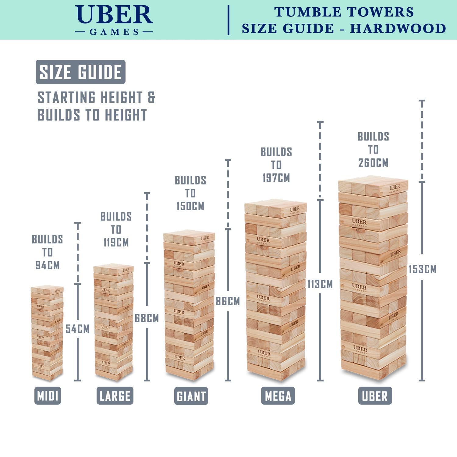 Uber Games Stapelturm aus Hartholz - Midi - 5 KG - bis zu 90+ cm hoch - ECO Made in India - In Luxus-Tragetasche