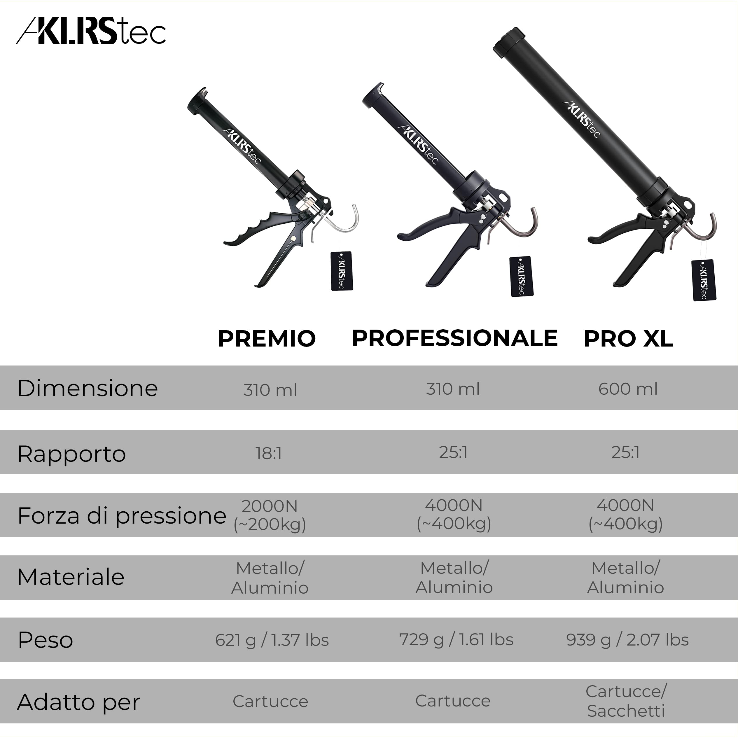 KLRStec® PRO XL 600ml Pistola a cartuccia in metallo - Pistola chiusura a sacchetto professionale 4K per cartucce 310-600ml di sigillante e adesivo (silicone, acrilico, argilla ecc.) con accessori