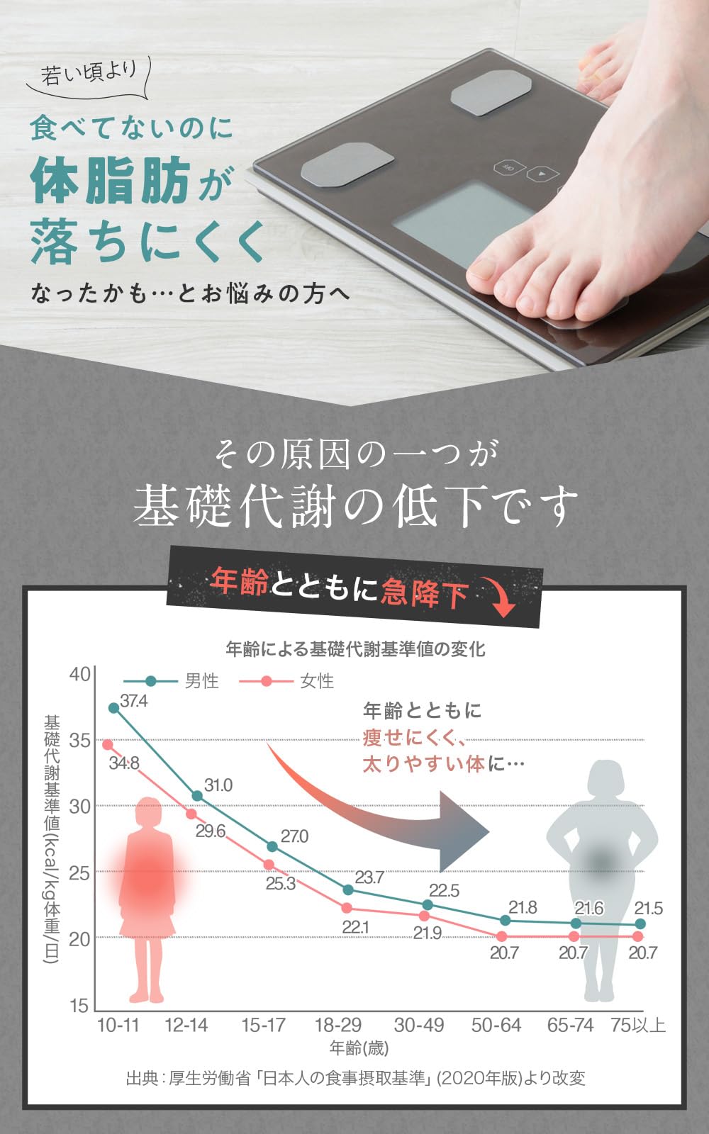 Amazon | 森下仁丹 ヘルスエイド ローズヒップ 30日分 (180粒