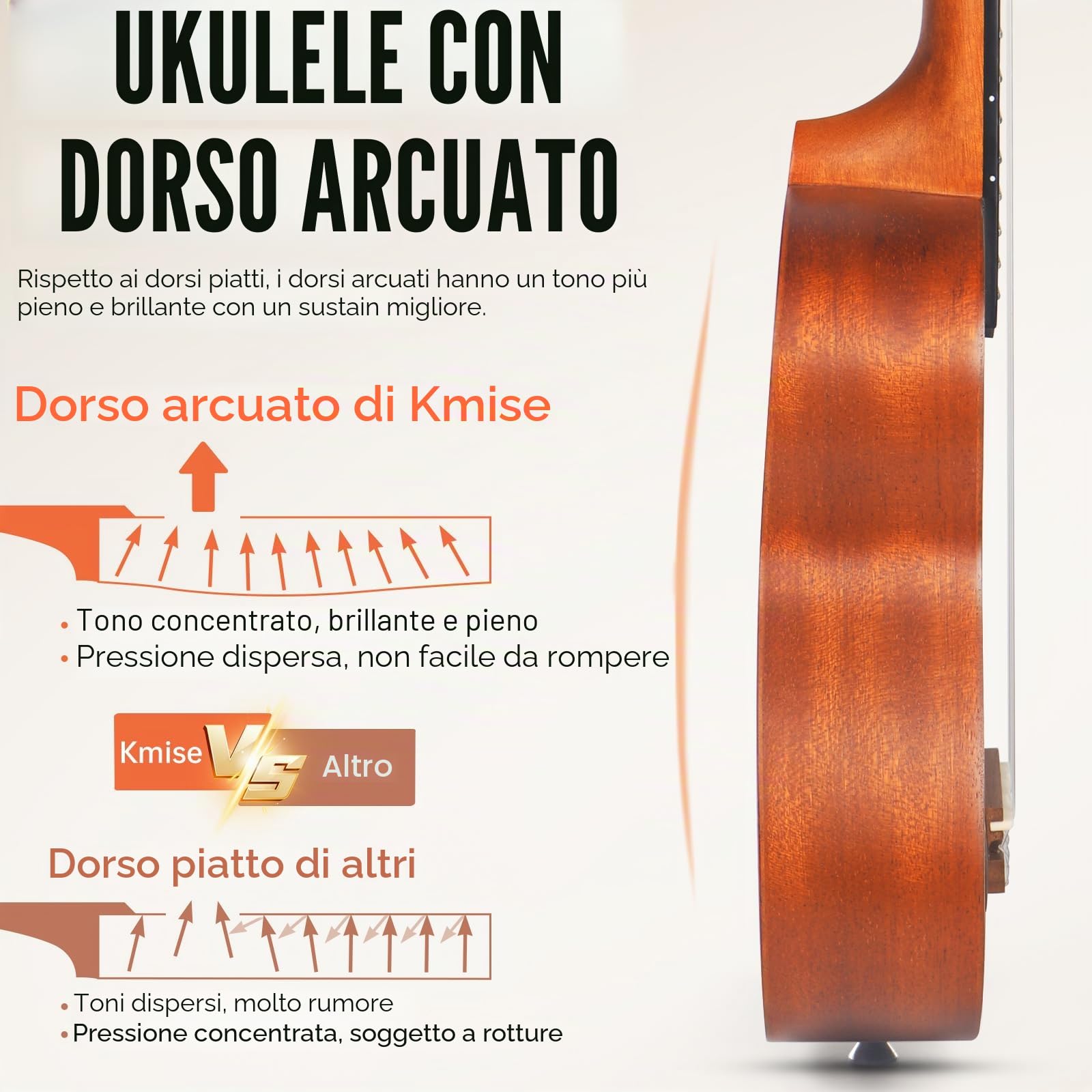 Kmise Soprano Ukulele Starter Kit 21 pulgadas Ukelele de caoba para principiantes con funda de sintonizador Correa de sintonizador Folleto de instrucciones