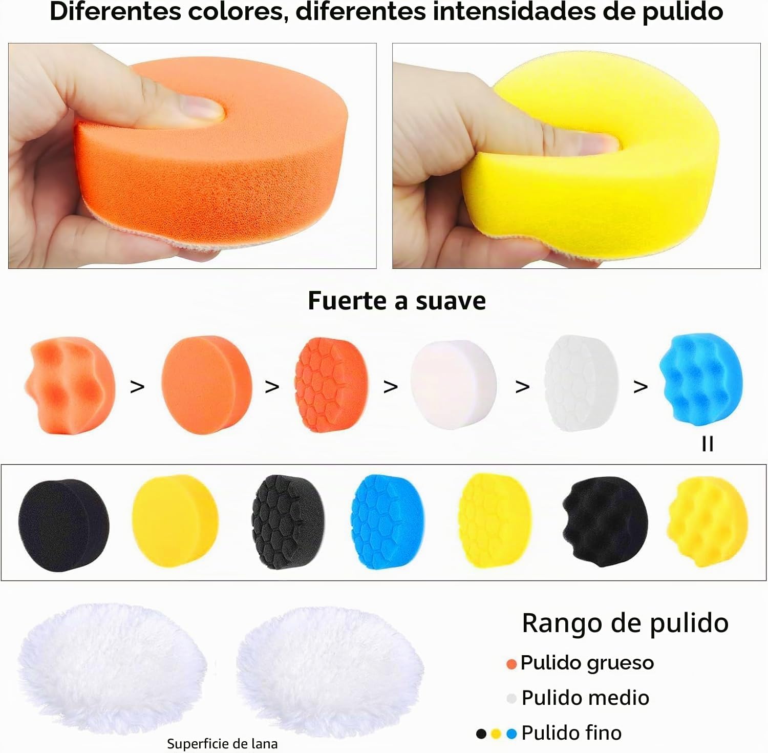 31 Piezas Kit de Esponja Pulidora Coche, 25 Esponja Pulir Coche 80mm, 2 Almohadillas de Pulido Lana, 2 Adaptadores de Taladro M10, para Pulido, Esmerilado y Encerado con Pulidora de Coche