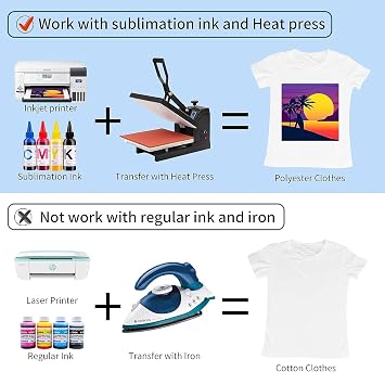 HTVRONT Sublimation Paper 13x19 inches - 150 Sheets Sublimation Paper Compatible with Inkjet Printer 120g...