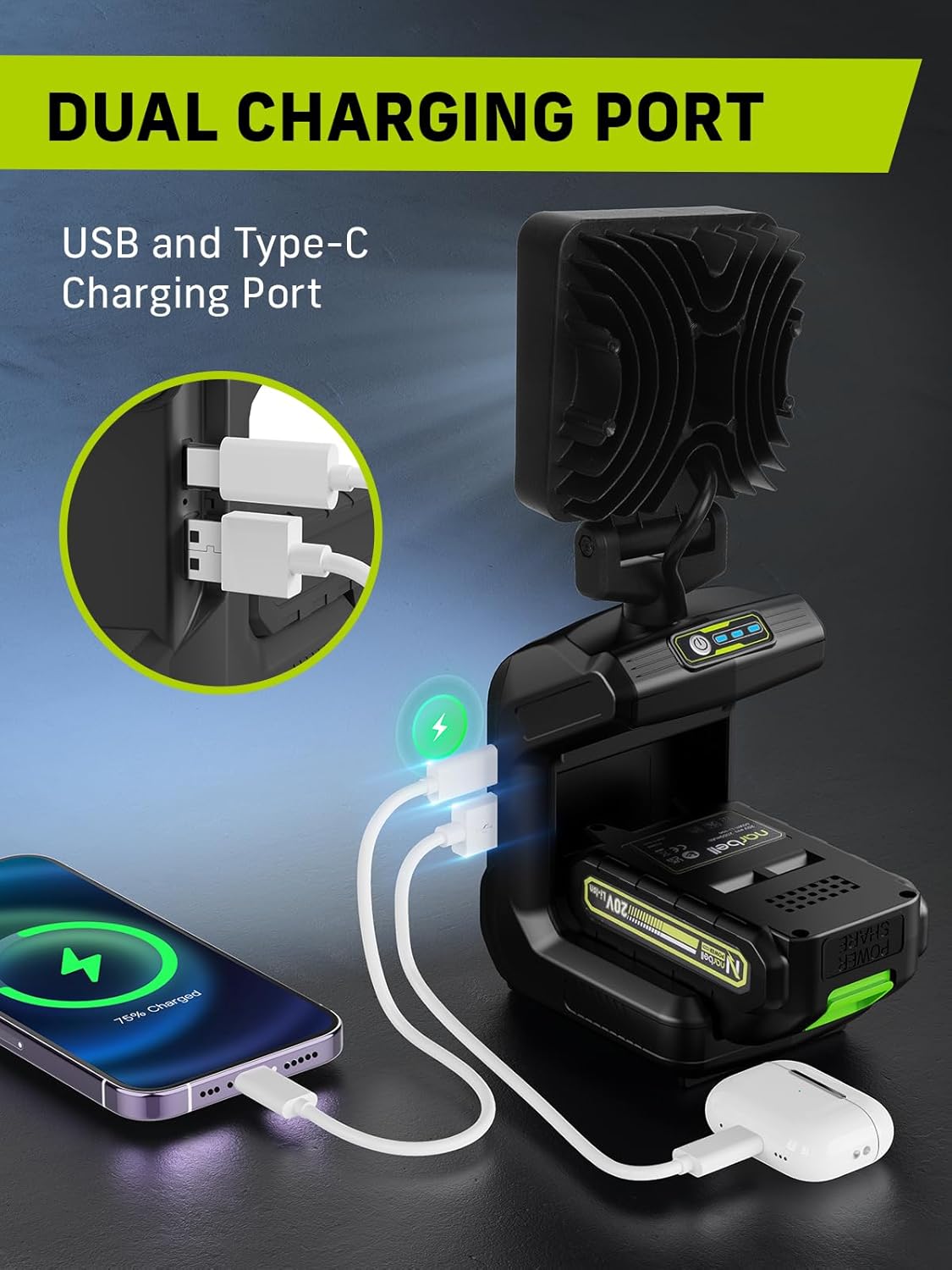 Rechargeable Cordless LED Work Light with Stand,1500/3000LM,AC&DC Working Mode, 2 Ah Battery, USB&Type-C Charging Port, 4000/6500K Dimmable Led Work Light Kit for Garage Workshop Camping