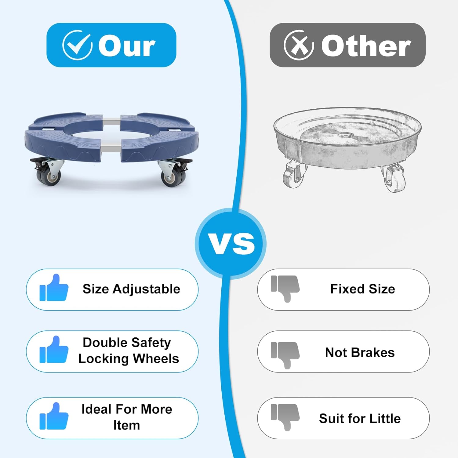 Trash Can Dolly Wheels, 15-19 Inch Adjustable Round Roller with Locking Wheels 440 LBS Heavy Duty Drum Cart Flower Pot Plant Mover Base, Blue, 2 Packs