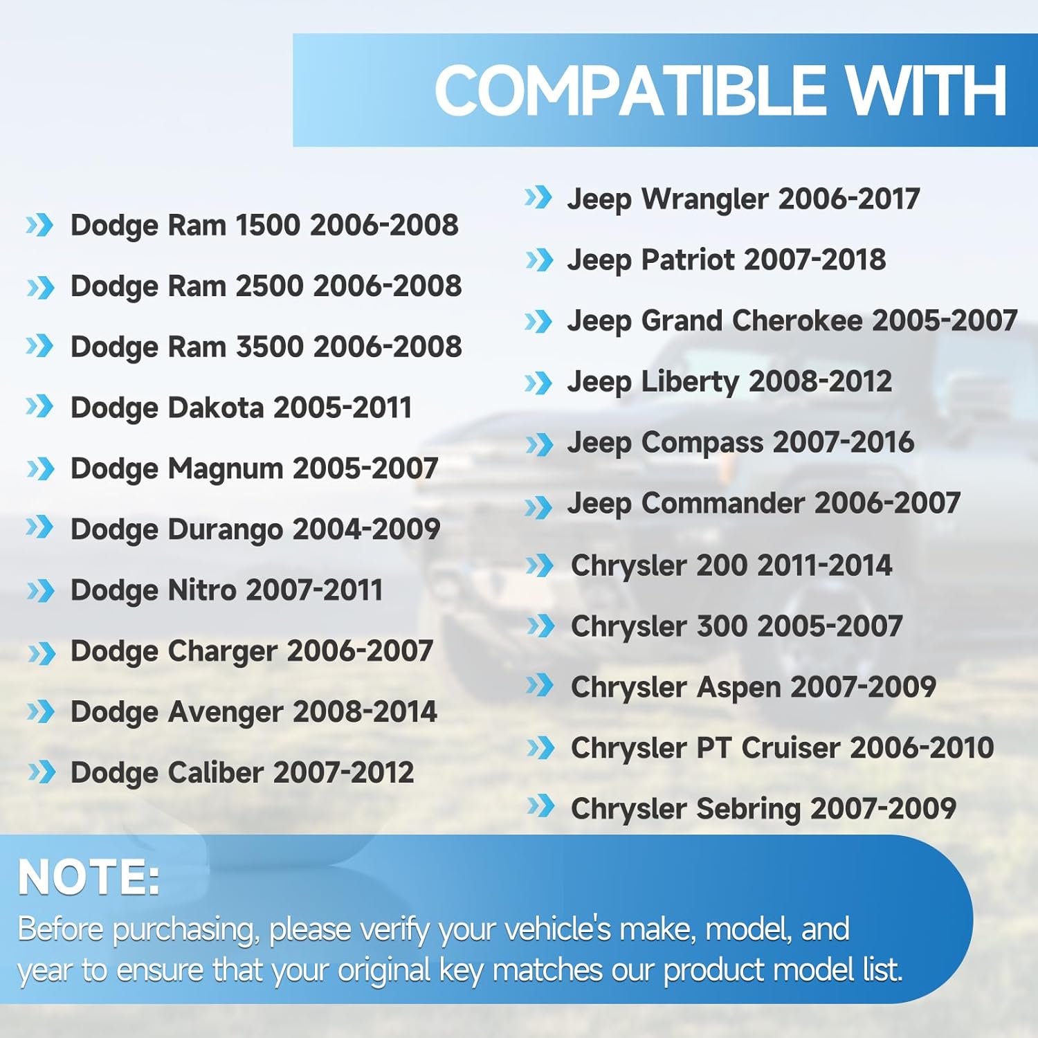 2 PCS Key Fob Replacement Fits for Dodge Ram 1500 2500 3500 2006 2007 2008 Durango Charger Jeep Wrangler Patriot Grand Cherokee Compass Commander Chrysler 200 300 Car Keyless Entry Remote OHT692427AA - Image 2