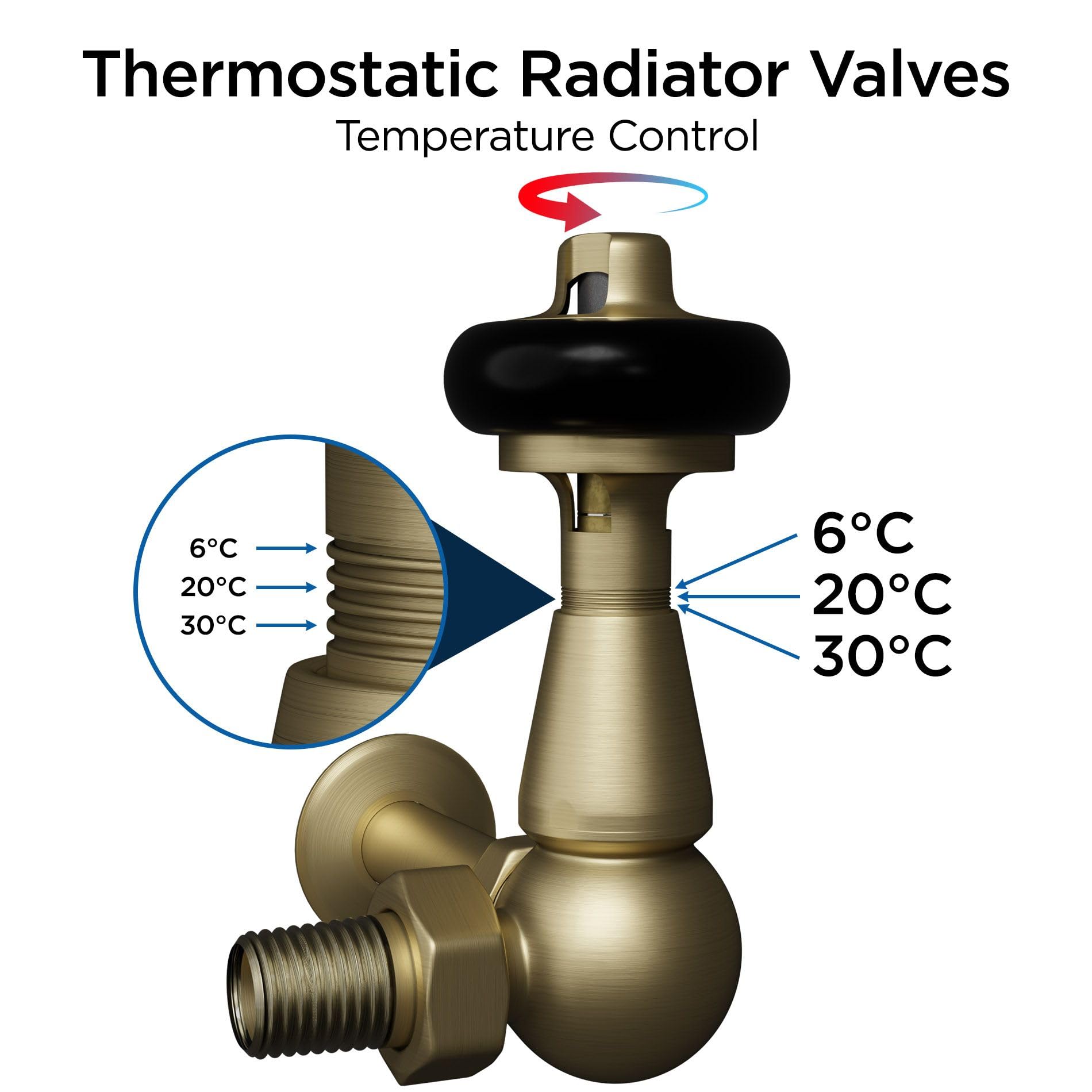 Hot Flow Satin Black Shannon Corner Modern TRV Thermostatic Radiator Valve (Pair) Includes Corner TRV Body & One Lock Shield for Quick & Easy Temperature Control. Perfect for Energy Saving - Image 2