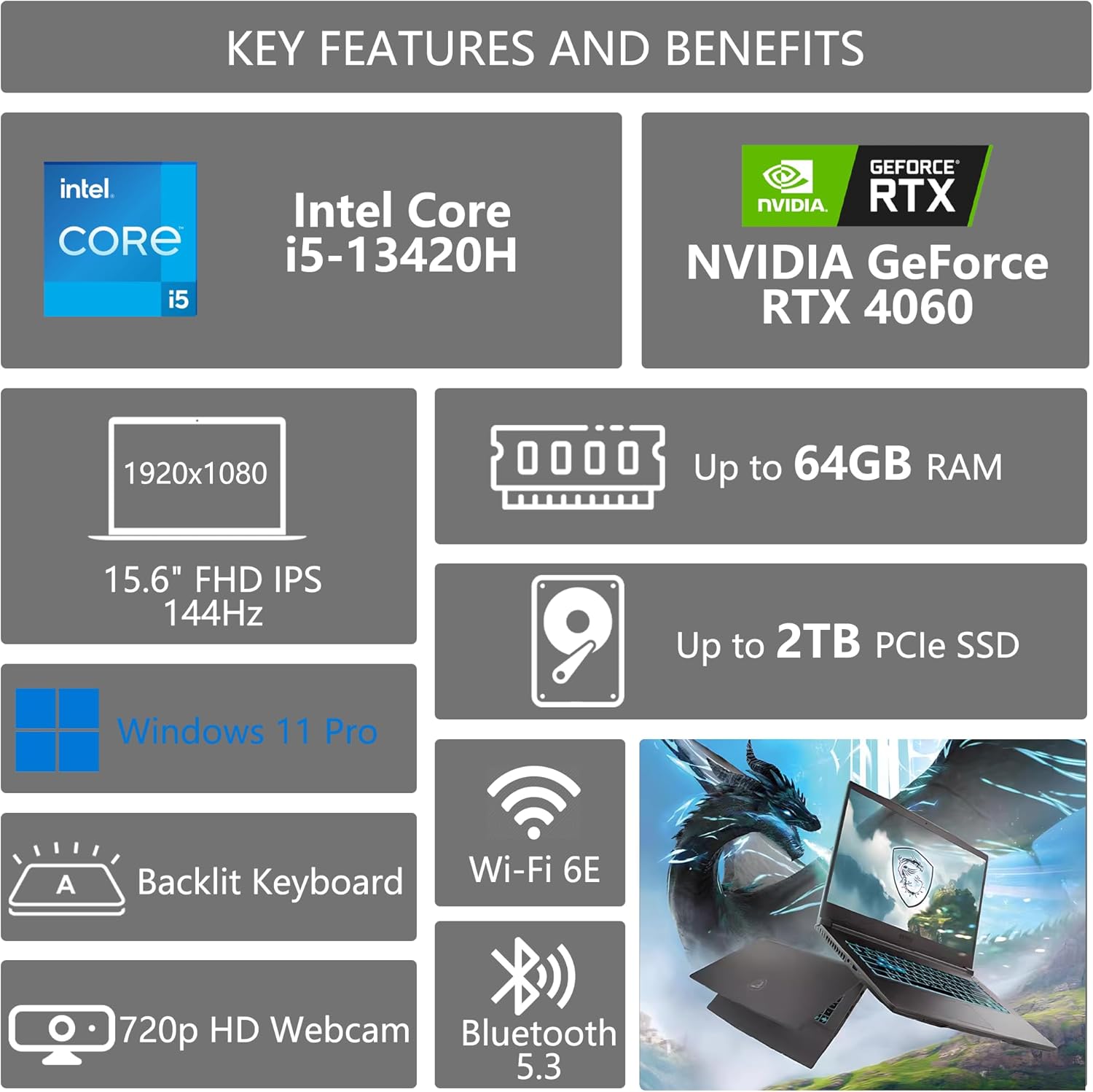 msi Thin 15 Gaming Laptop | 15.6" FHD IPS 144Hz | Intel 8-core i5-13420H (>i7-12650H) | 16GB DDR4 1TB SSD | NVIDIA GeForce RTX 4060 | Backlit Type-C Wi-Fi 6E Win11 Pro w/DLCA Accessory