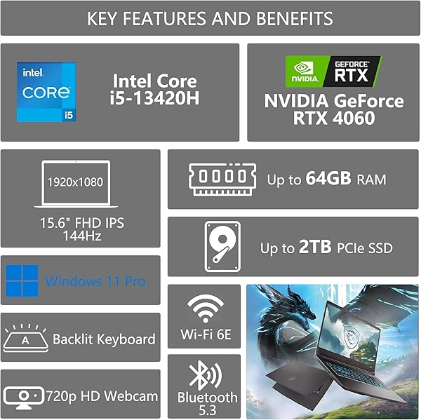msi Thin 15 Gaming Laptop | 15.6" FHD IPS 144Hz | Intel 8-Core i5-13420H (>i7-12650H) | 16GB 2TB DDR4 SSD | NVIDIA GeForce RTX 4060 | Backlit Type-C Wi-Fi 6E Win11 Pro with - 3