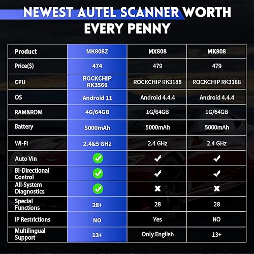 Miniatura 2 de Autel MaxiCOM MK808Z - Herramienta de escaneo de diagnóstico - Android 11 basado en control bidireccional, versión mejorada de MK808MX808,
