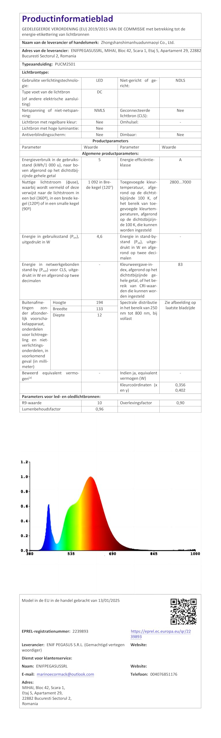 Lámpara de Mesa de Batería LED Regulable, Toque Lámpara de Escritorio Inalámbrica con USB-C, Lámpara de Mesa de Batería Recargable LED Metálico para Exteriores e Interiores, IP44, 5600mah, 5W, Negro