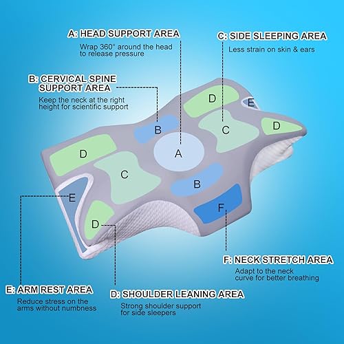 Miniatura 3 de Almohada cervical cervical para dormir, almohadas refrescantes de espuma viscoelástica para aliviar el dolor de cuello, almohada ortopédica de