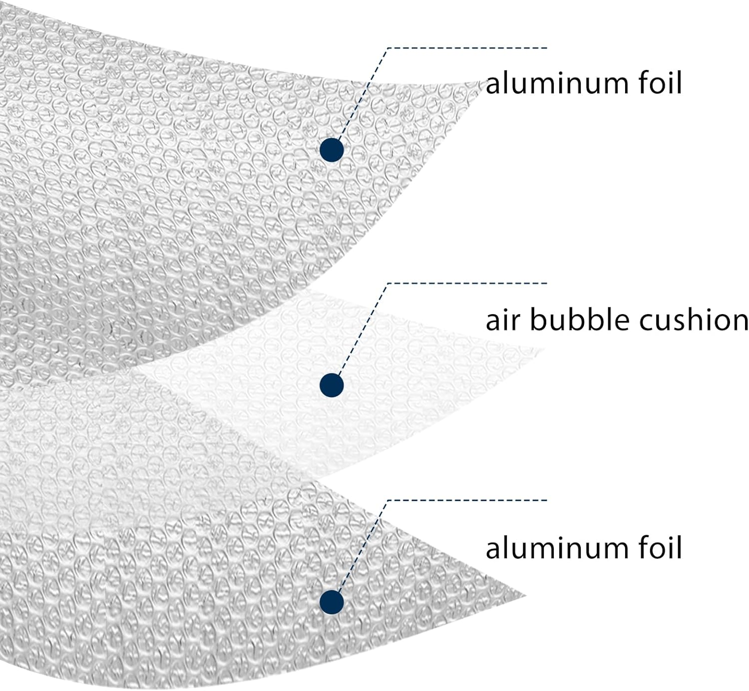 Frienda Rv Window Reflective Insulation Roll 59inch*8.3ft Double Aluminum Foil Heat Bubble Thermal Window Shade Door Cover Blackout for Garage Roof Travel Camper Skylight Shield