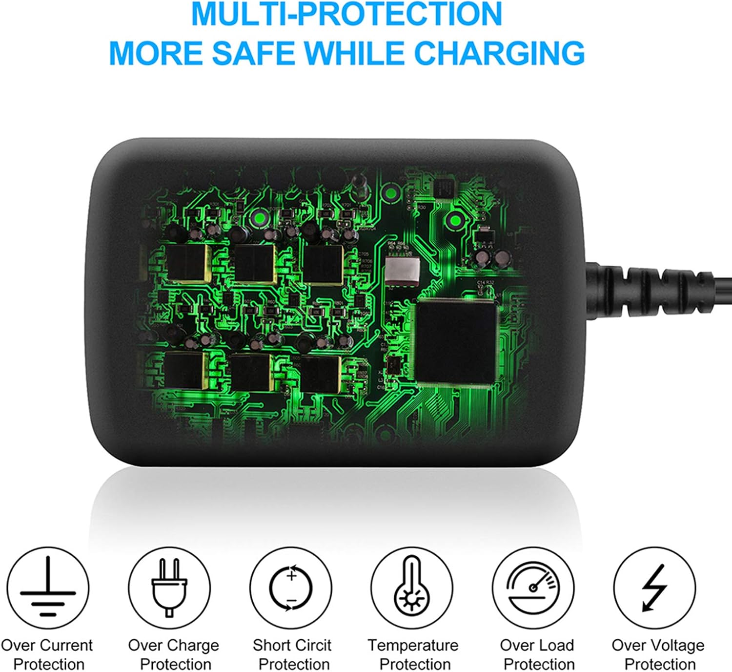 UL Listed 12V 1A 0.8A 0.5A Power Supply 12W Charger AC Adapter 12.0V 1000mA 800mA 600mA 500mA 300mA Regulated 12 Volt DC Switching Power Cord Plug with 10 Interchangeable Jacks PERFEIDY