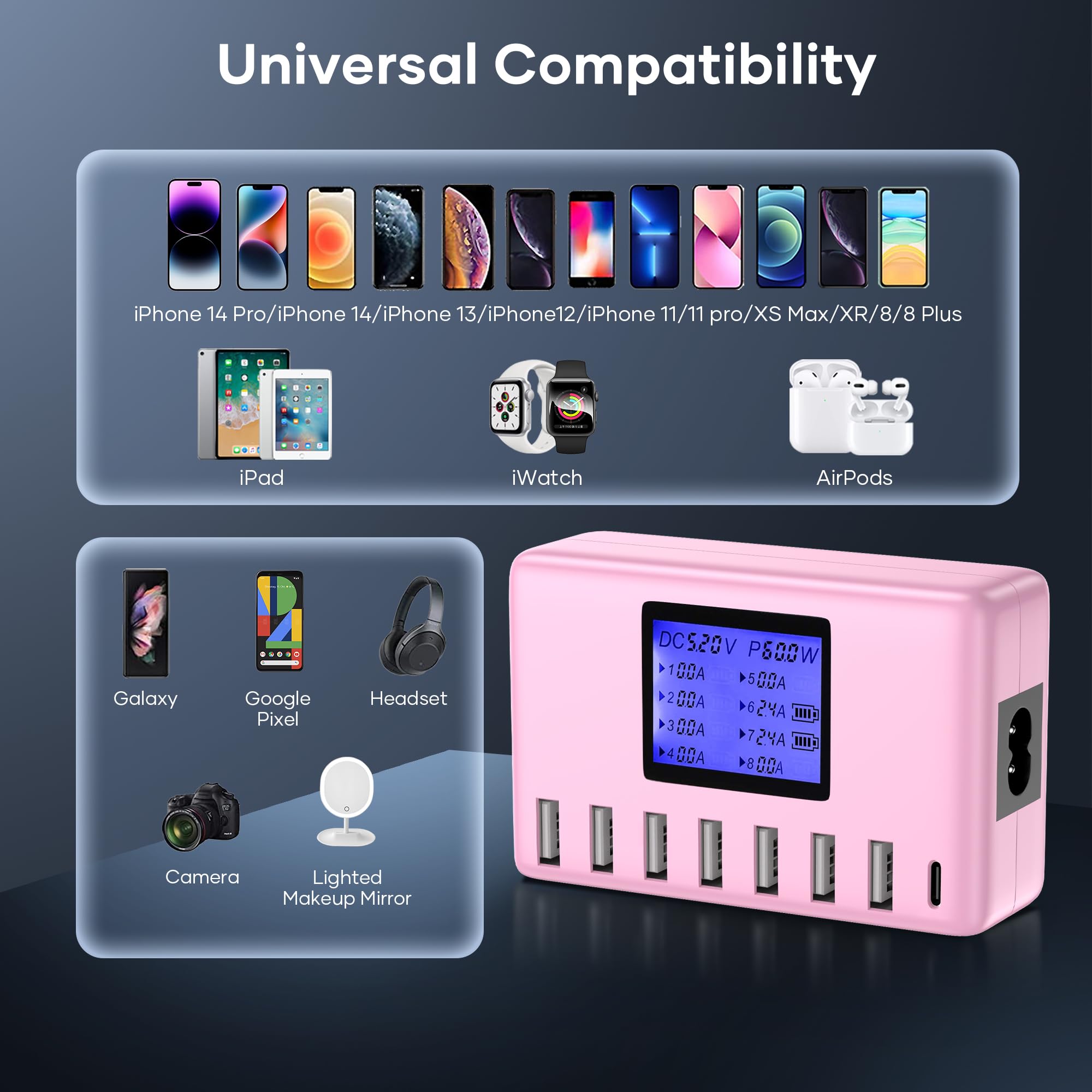 Stazione di ricarica USB 60W 8 porte Hub di ricarica USB 12A Stazione di ricarica USB con display LCD per più dispositivi, Caricabatterie intelligente da tavolo con hub USB C per iPhone iPad Android