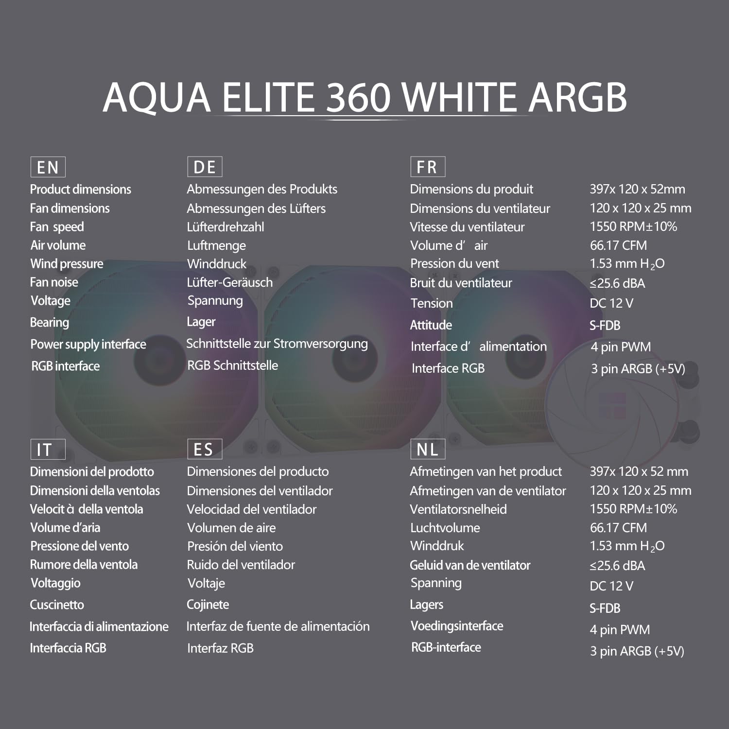 TR-Thermalright AQUA ELITE 360 White, Enfriador líquido para CPU, Refrigeración AIO de 360mm, 3 ventiladores PWM de bajo ruido con ARGB, Para AMD AM4/AM5, Intel LGA1851/1700/115x/1200,Blanco