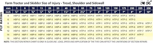 Miniatura 3 de Hornet Tire Bias Tractor Parche de reparación de neumáticos HTP4 - Parche individual (9 x 9 pulgadas, 6 capas)