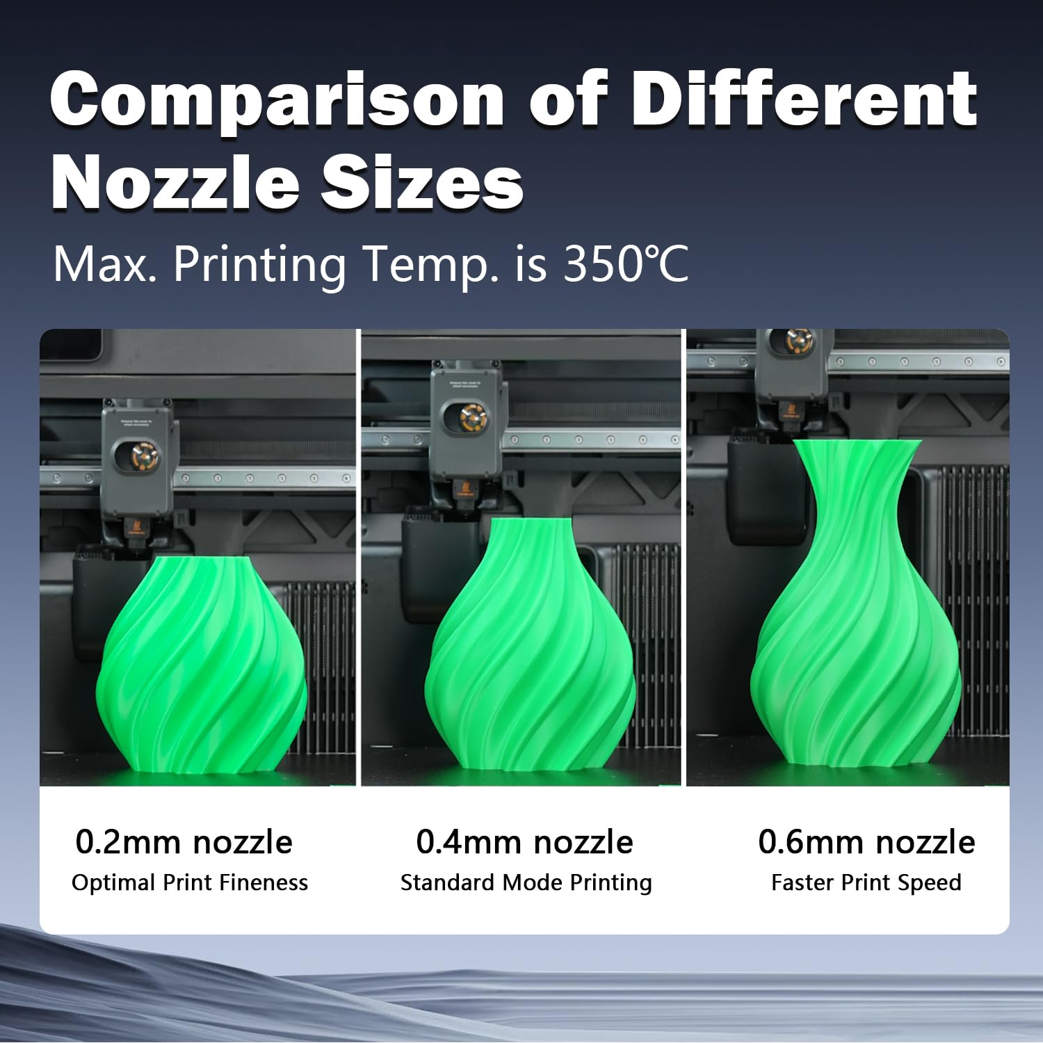 3PK 0,2 mm 0,4 mm 0,6 mm P2S Hotend per H2S/H2D/H2C/A1/A1 Mini Hotend ugello temprato estrusore a sgancio rapido con attacco in silicone 3PK, testina di ricambio per stampante 3D Bambu Lab