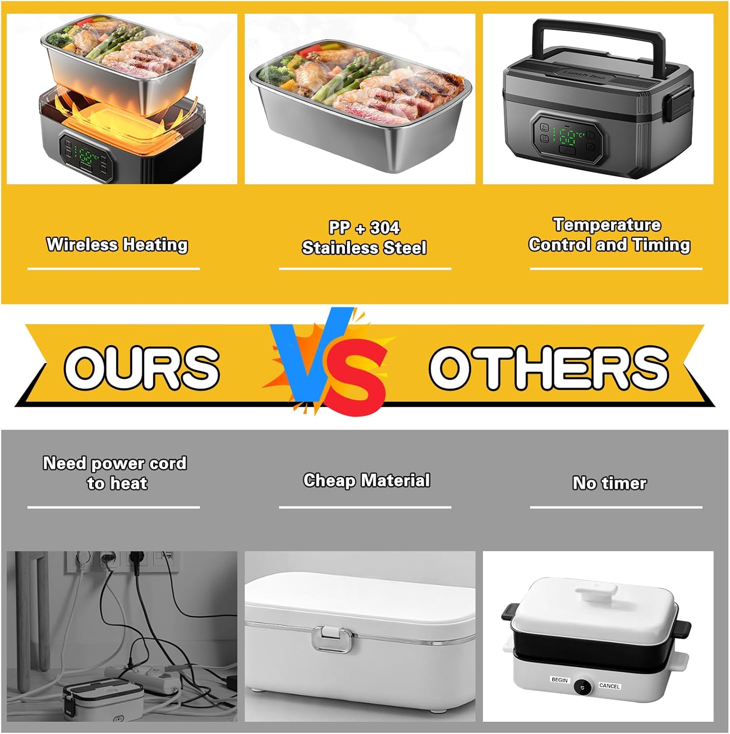 Swingers Cordless Heated Lunch Box, 24000mah Self Heating Lunchbox Battery Powered, 1.6L Portable Electric Lunch Box For Adults, Work And Travel Use (Black)