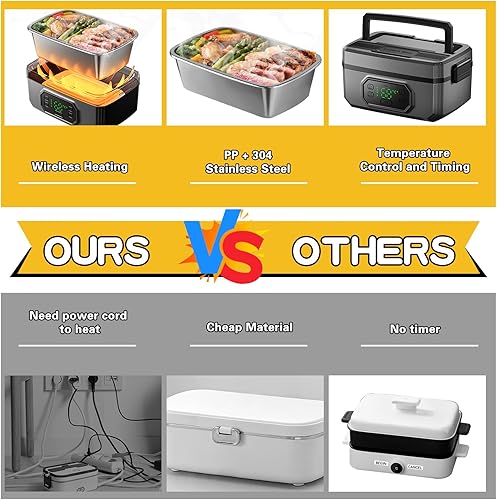 Miniatura 7 de Swingers Lonchera con calefacción, 1.6 l, con autocalentamiento, alimentada por batería, lonchera eléctrica de 24000 mAh para adultos, uso de