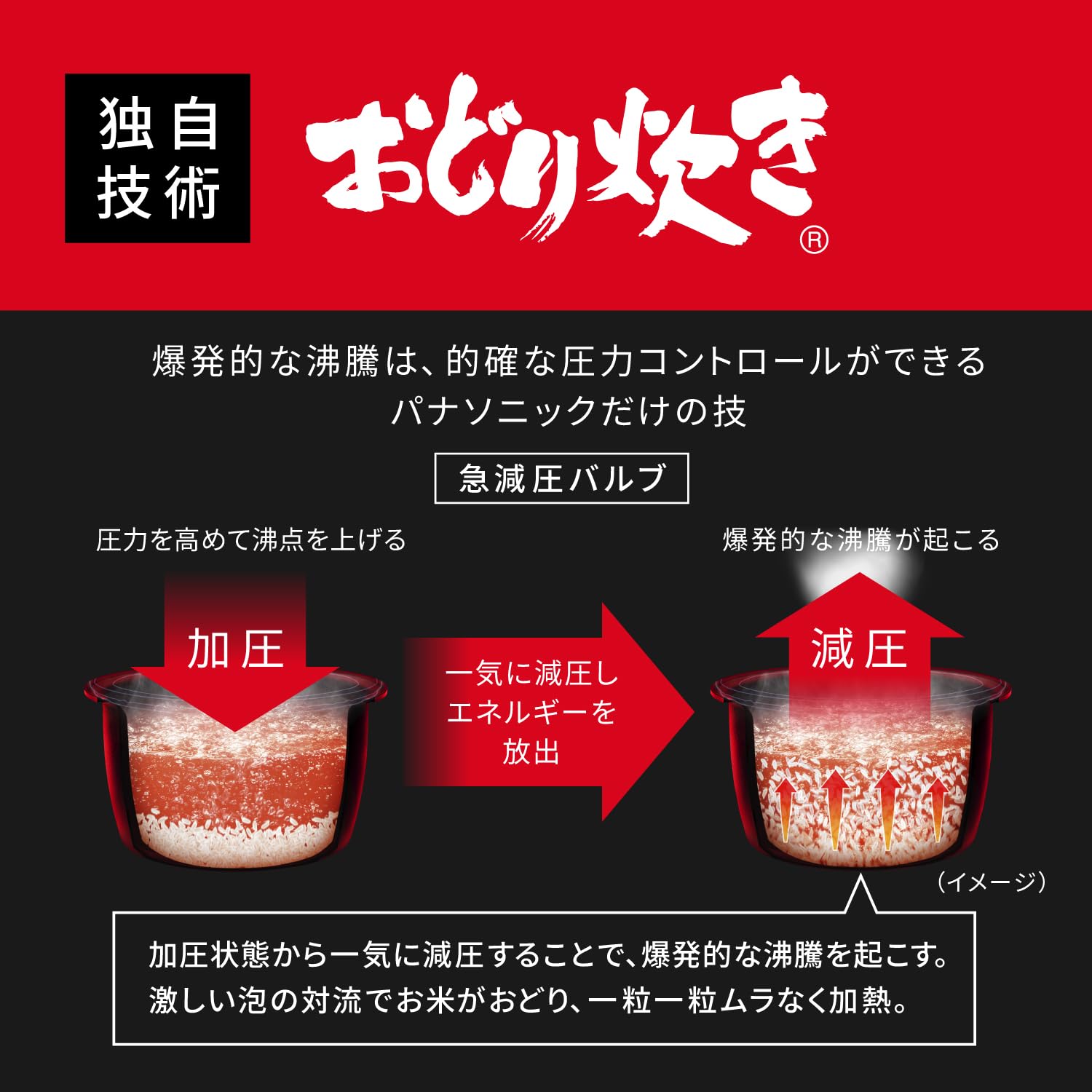 パナソニック 炊飯器 5.5合 おどり炊き 大火力包み加熱 ブラック Amazon | パナソニック 炊飯器 5.5合 おどり炊き 大火力包み加熱