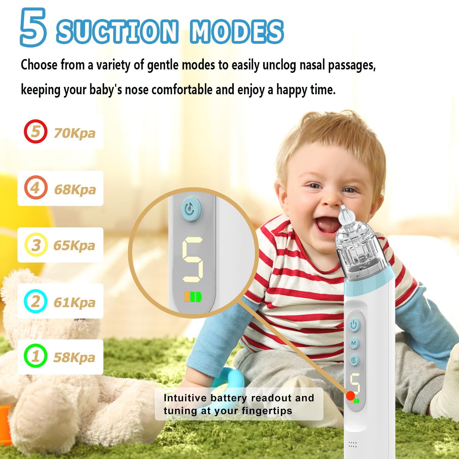 Nasal Aspirator Baby, 5 Adjustable Suction Levels, Baby Nose Suckers with Soothing Music and Light - Image 2