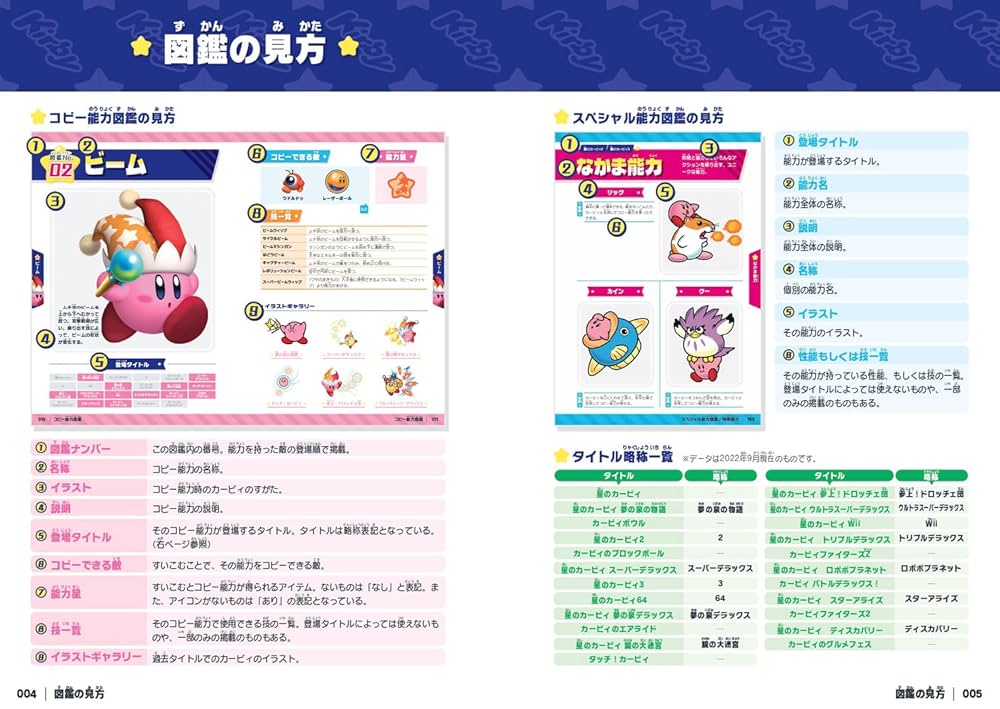 星のカービィ【34冊】角川つばさ文庫32冊＋2冊天駆ける船、コピー能力大図鑑 星のカービィ【34冊】角川つばさ文庫32冊＋2冊天駆ける船、コピー