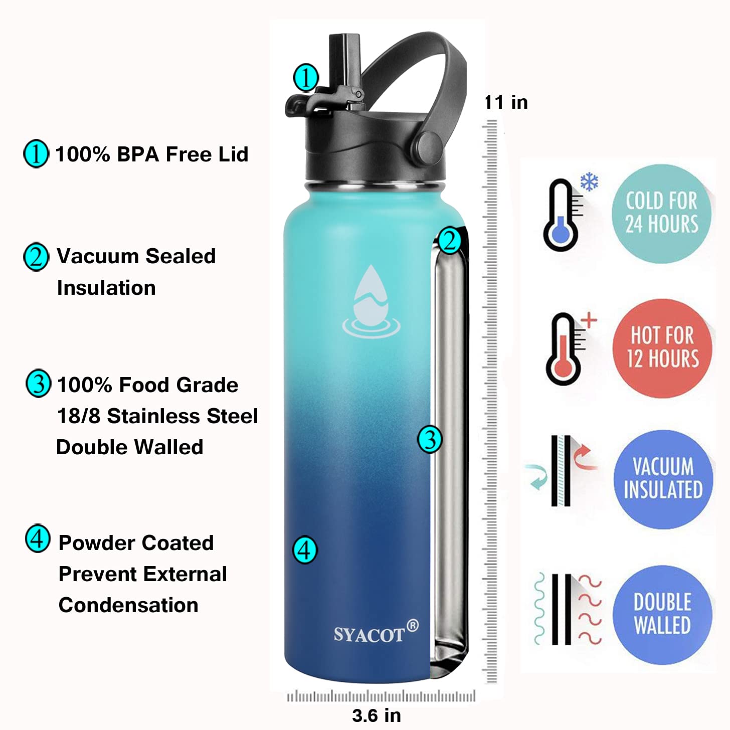 Buy SYACOT 32 oz 40 oz 64 oz Stainless Steel Water Bottle, Insulated Double Wall Vacuum Leak