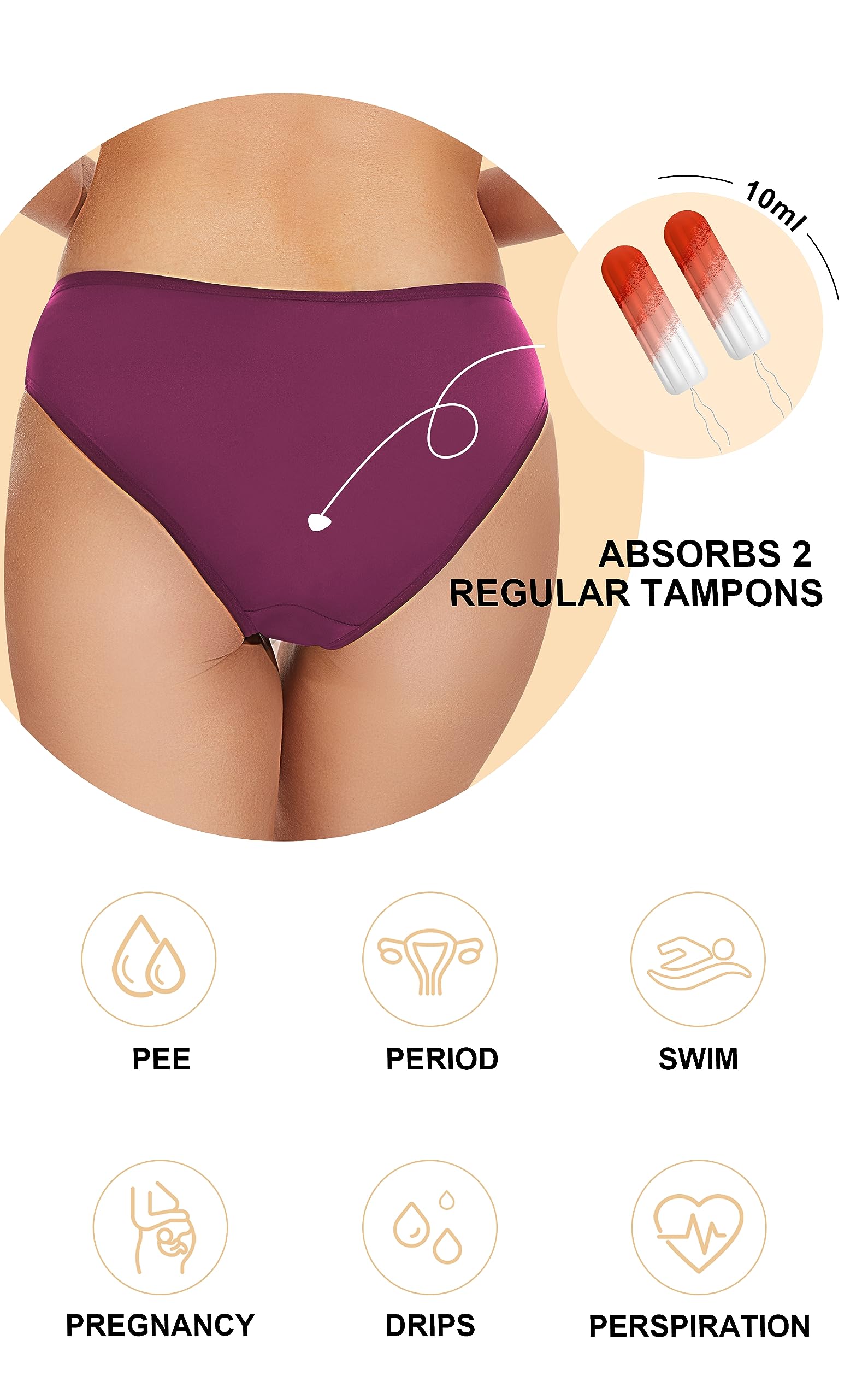 OVRUNS Bikini mestruale per Le mestruazioni Costumi da Bagno a Prova di perdite per Adolescenti, Ragazze, Donne