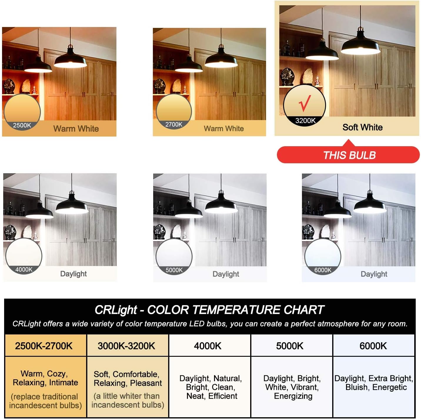 Soft White LED Vintage Filament Bulbs, Pack of 6