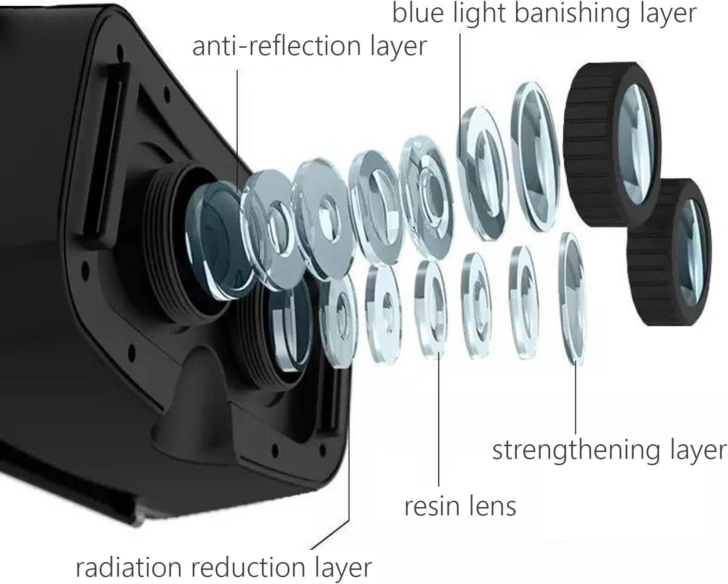NeuTab VR Virtual Reality Headset 3D Glasses Enable 360 Degree Immersive Movies and Games Experience for iPhone 7/7 Plus and More 3.5" to 6.3" iPhones and Android Phones