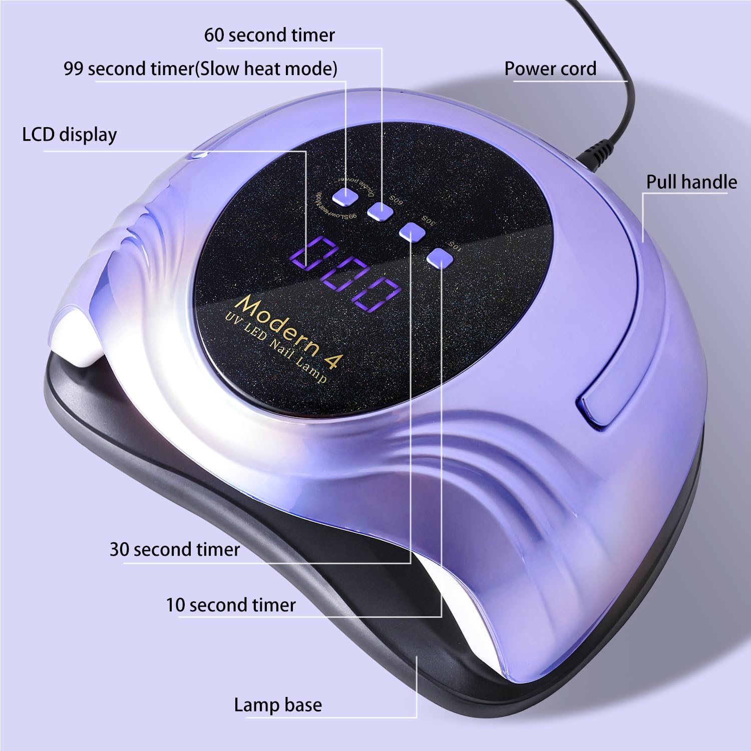 Limegirl UV Nail Lamp - Pearlescent Version, Professional Nail Dryer with 4 Timer, Powerful Dual UV & LED Lamp Beads and Auto Sensor, Fast Curing Gel Lamp, Salon Home Manicure Kit (Pearl Violet)