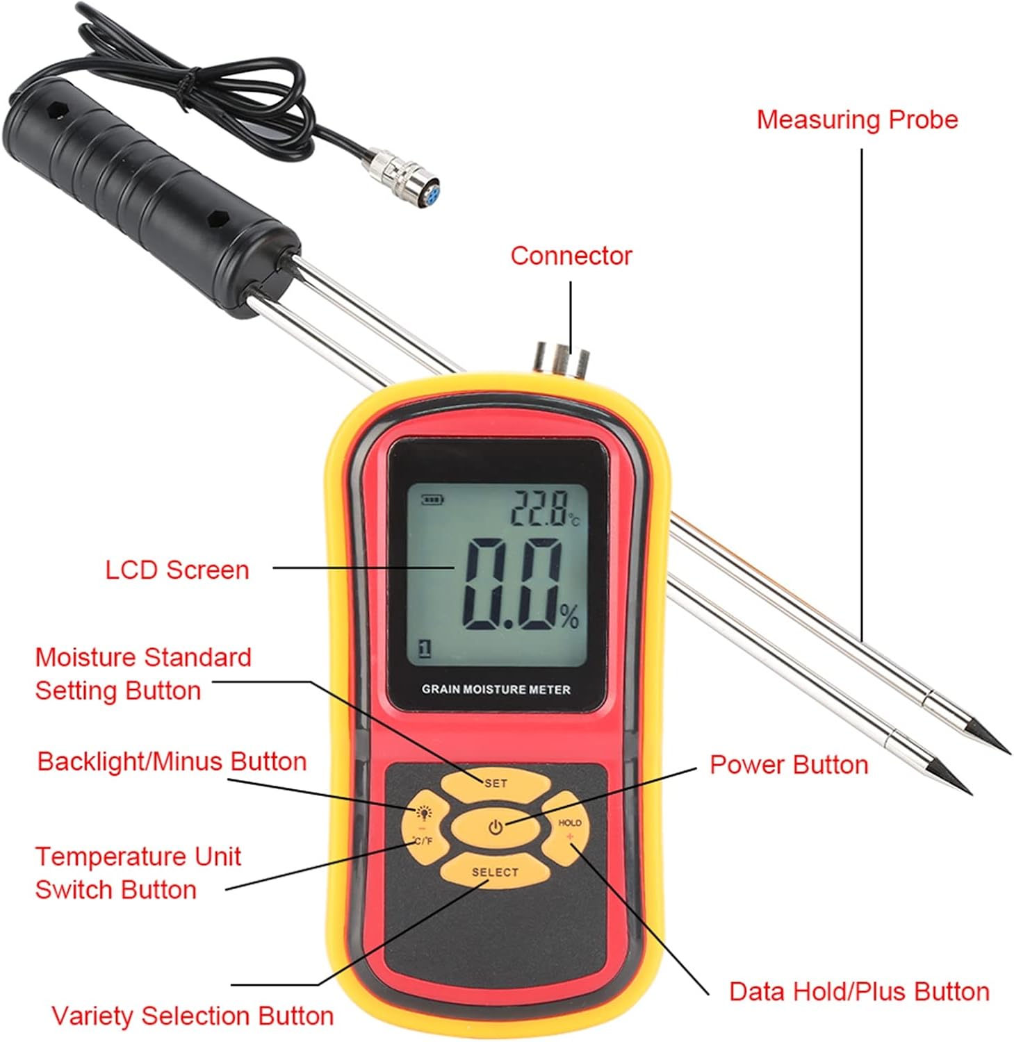 Estink Meter with LCD Backlight & Soft Silicone Tester Humidity Sensor for Rice Wheat Corn Barley Soybean Temperature Measurement