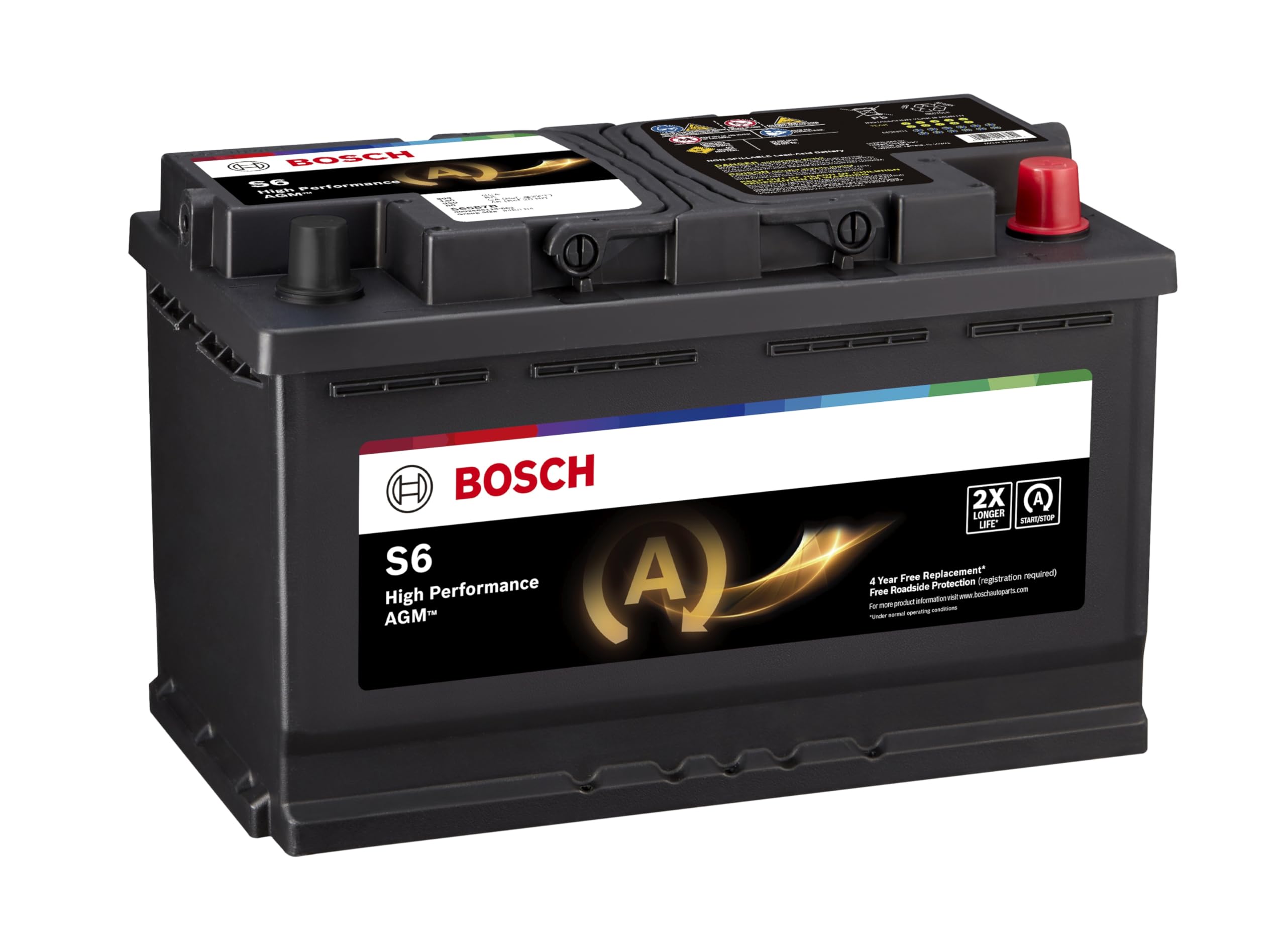 Amazon.com: BOSCH S6587B High-Performance 12V Group 94R AGM