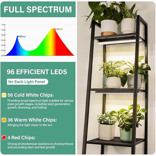 Miniatura 5 de Luz de crecimiento, tira de luz de aluminio de espectro completo para plantas de interior, lámpara de crecimiento brillante de 192 LED con