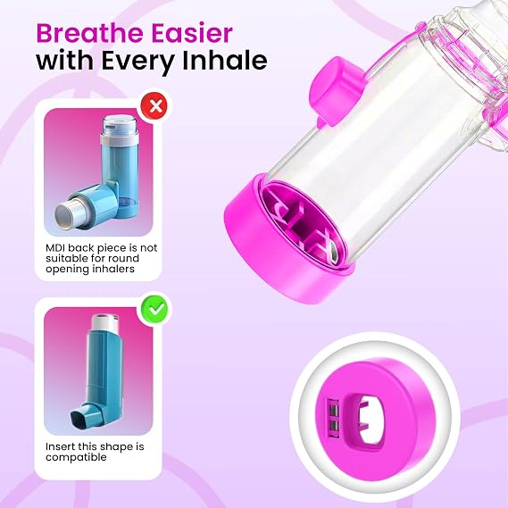 VED Inhaler Spacer Device for Metered Dose Inhaler, Universal Spacer for Adults and Children, Anti Static Spacer for Inhaler, Latex and BPA Free Materials.