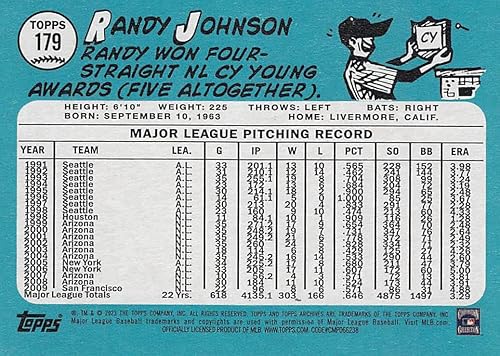 Miniatura 2 de 2023 Topps Archives #179 Randy Johnson