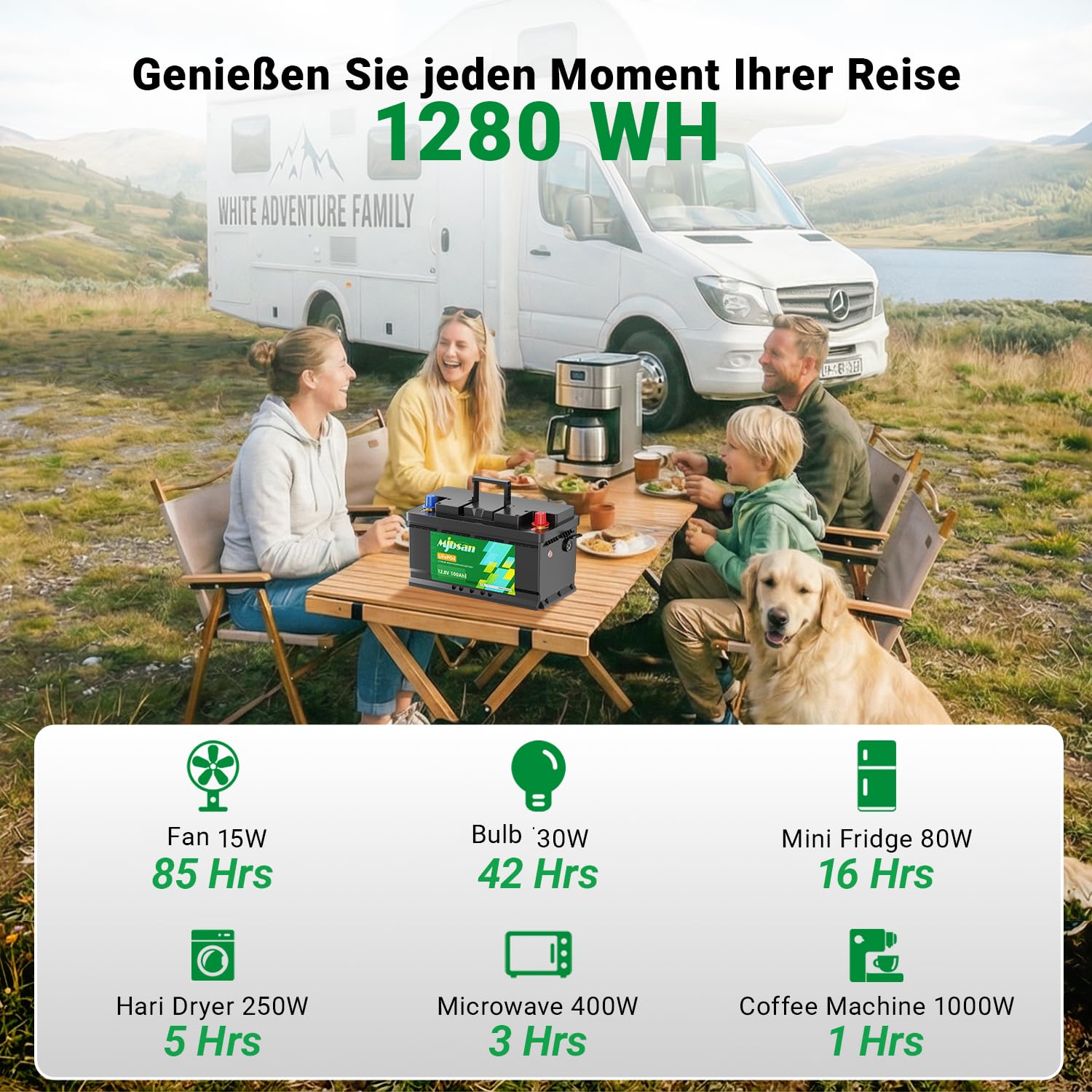 12 V 100 Ah LiFePO4-Lithium-Batterie RV Deep Cycle Battery, eingebautes 100 A BMS, 1280 W Ausgangsleistung für Wohnmobile, Solaranlagen, Marine, Energiespeicherung zu Hause und netzunabhängig