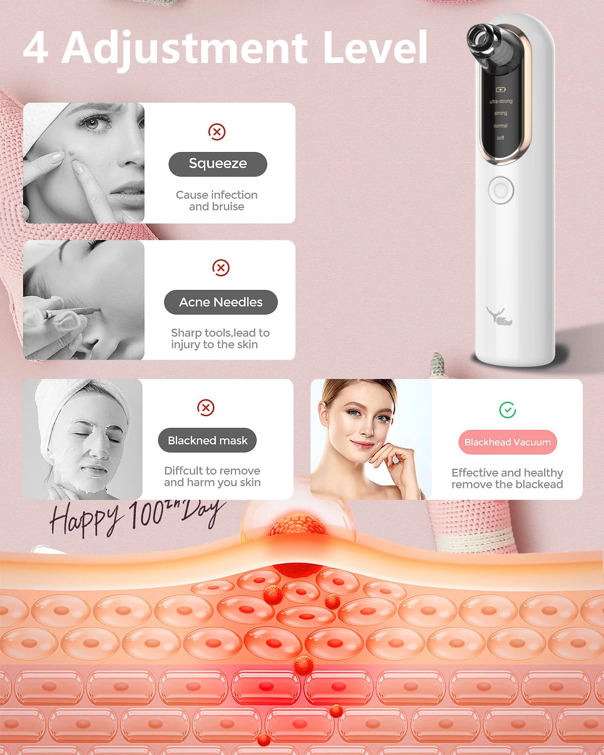 Yccu Aspirateur Point Noir Extracteur de Comédons Nettoyage des Pores Purateur de Peau Visage 4 Sondes et 4 Modes d'extraction des Points Noirs Rechargeable
