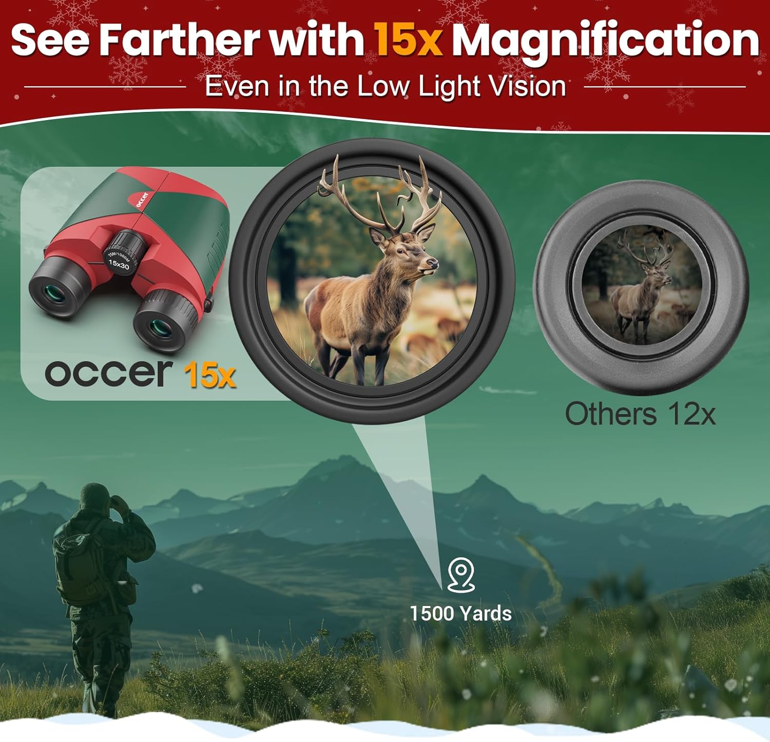 15x30 Compact Binoculars for Adults Kids - Occer Large View High Powered Binoculars for Bird Watching Concerts - Lightweight Small Binocs with Low Light Vision - Gifts for Men Women Children - Image 2