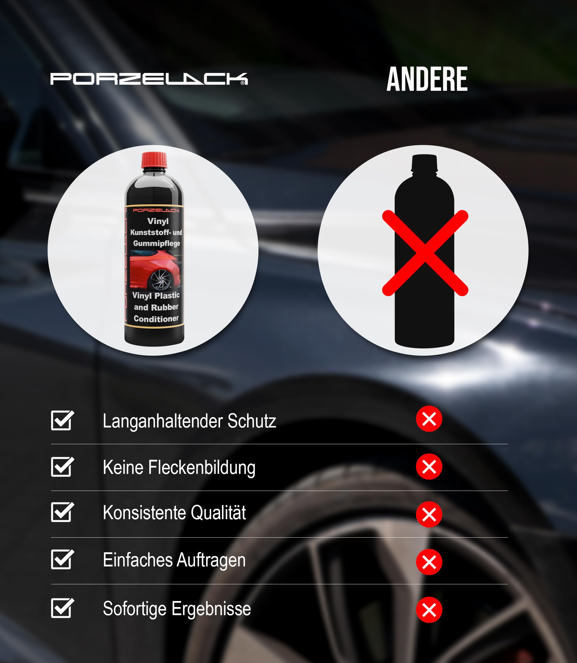 Gummipflege & Kunststoffpflege 5L - 2-in-1 Auto Aussen Pflege für Gummi & Kunststoff - Schutz vor Kälte & Witterung - Für die Tür & Rest