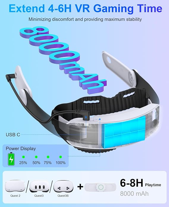 VR Headstrap Battery + Quest 3 Head Strap