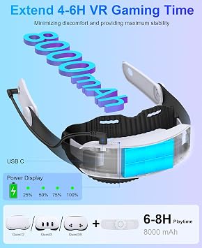 VR Headstrap Battery + Quest 3 Head Strap