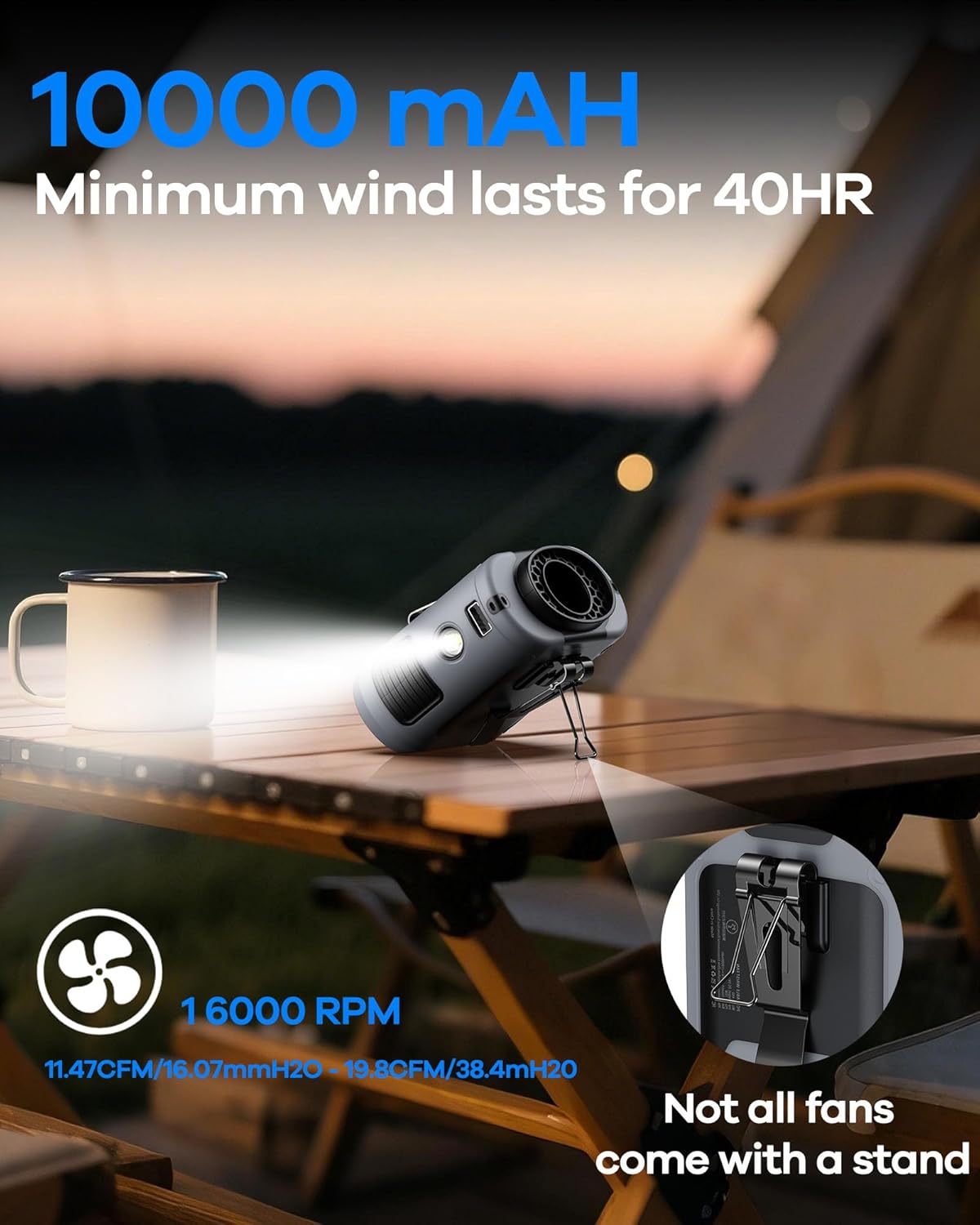 2026 Upgrade Portable Waist Fan Clip on 10000mAh Body Wearable Belt Clip Fan Undershirt Personal Cooling Neck Fans with 5 Speeds Flashlight&Power Bank 40H Cooling For Outdoor Camping Travel (Grey)